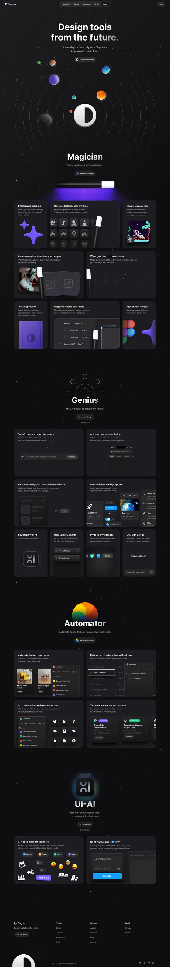 Diagram landing page recreation preview