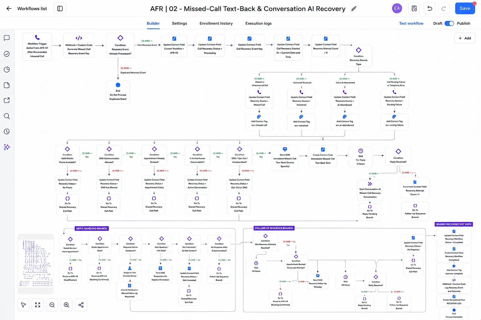 AI Receptionist & Call Recovery workflow: Missed-Call Text-Back & AI Recovery