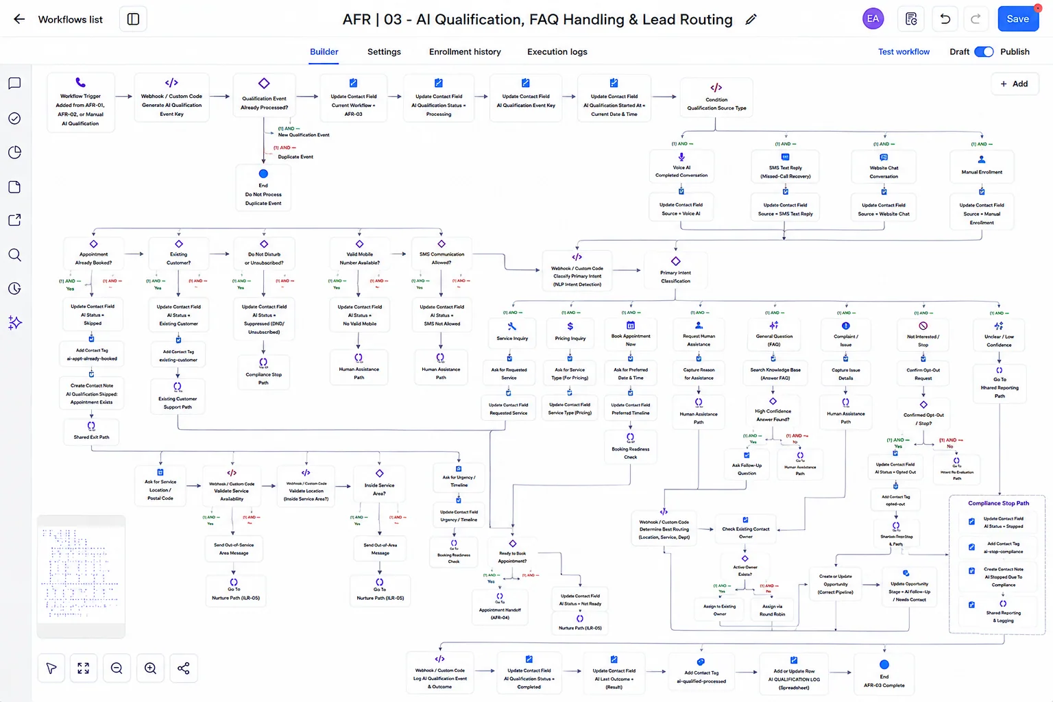 AI Receptionist & Call Recovery workflow: AI Qualification, FAQs & Lead Routing
