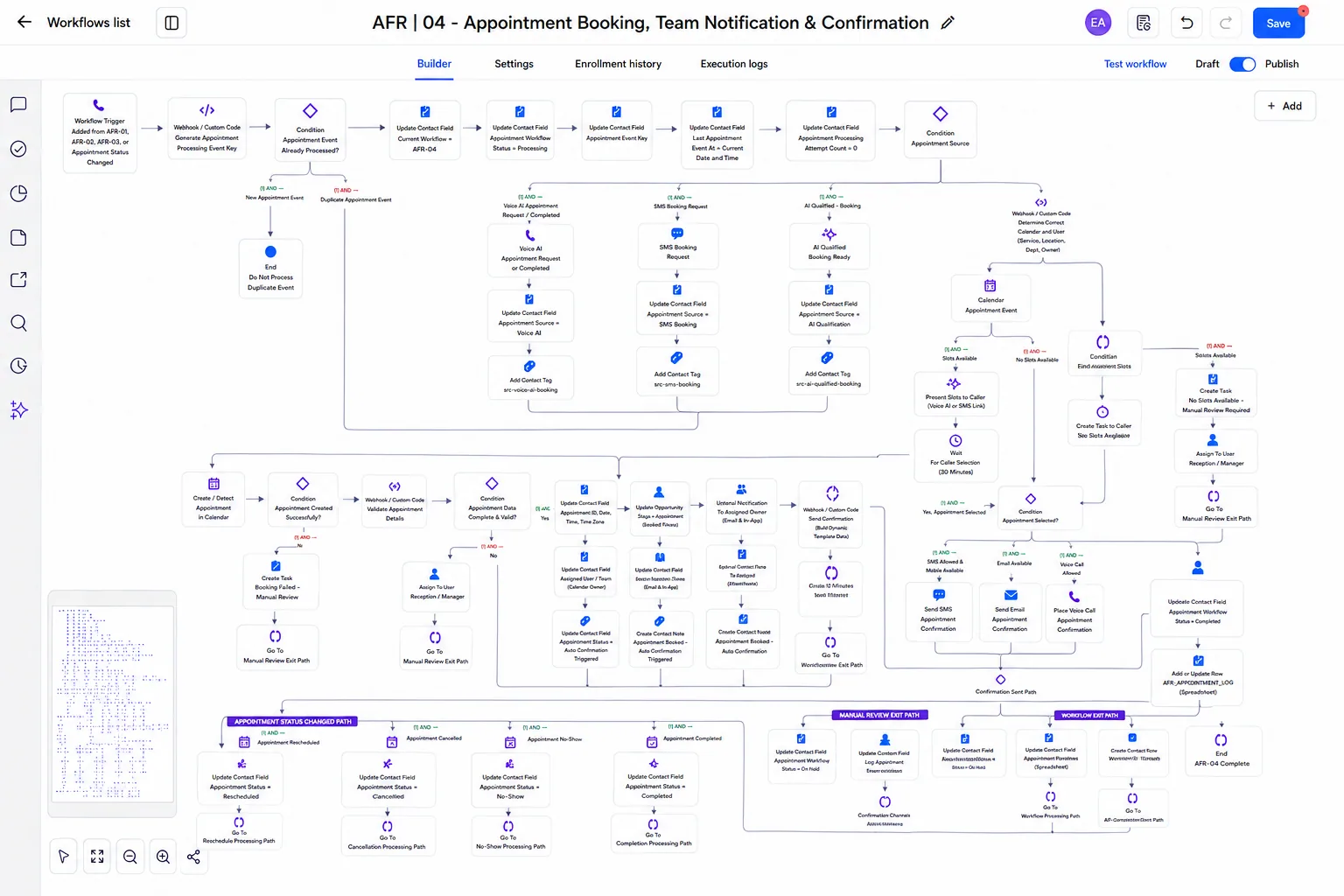 AI Receptionist & Call Recovery workflow: Booking, Team Notification & Confirmation