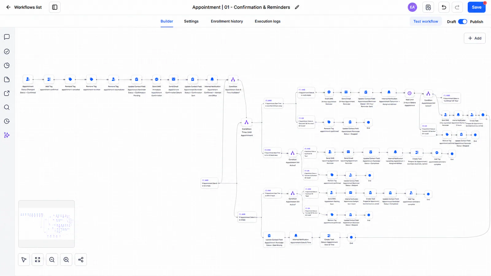 Appointments workflow: Confirmation & Reminders