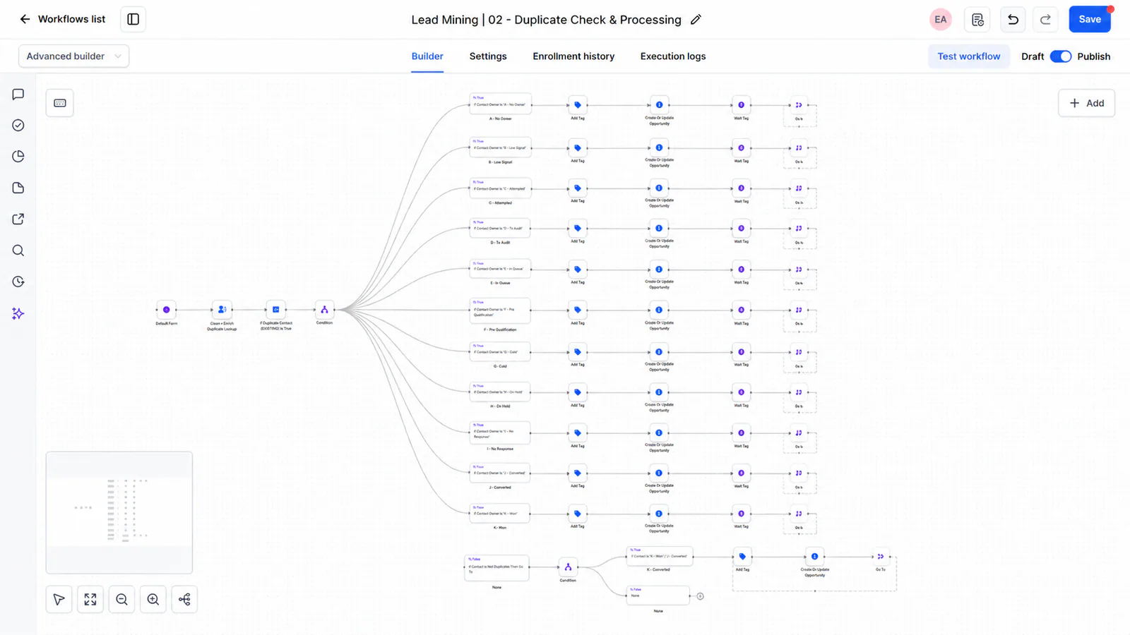 Lead Mining workflow: Duplicate Check & Processing