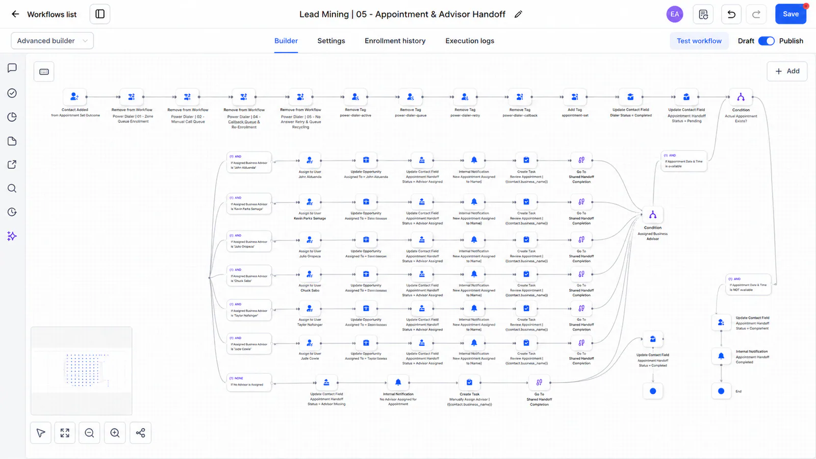 Lead Mining workflow: Appointment & Advisor Handoff