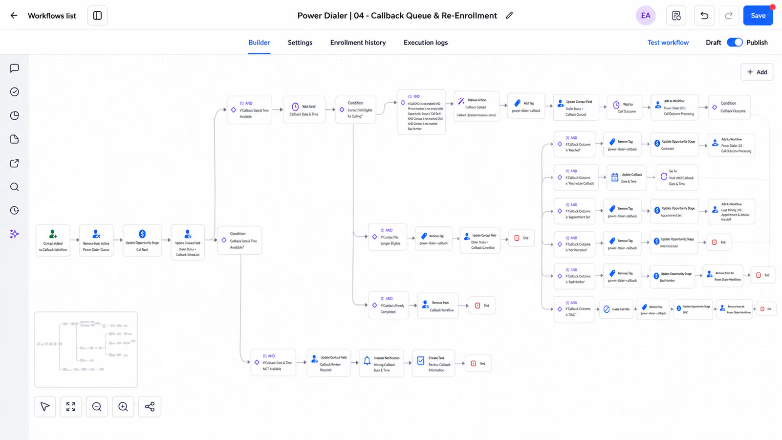 Power Dialer workflow: Callback Queue & Re-Enrollment