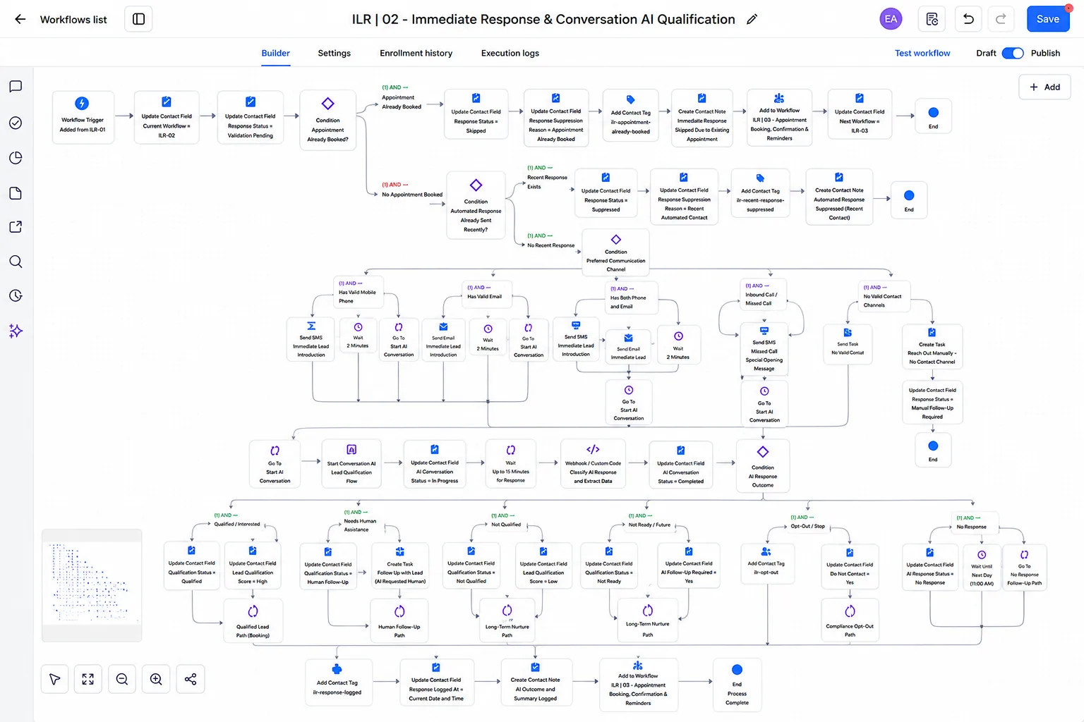 Speed-to-Lead & Booking workflow: Immediate Response & AI Qualification