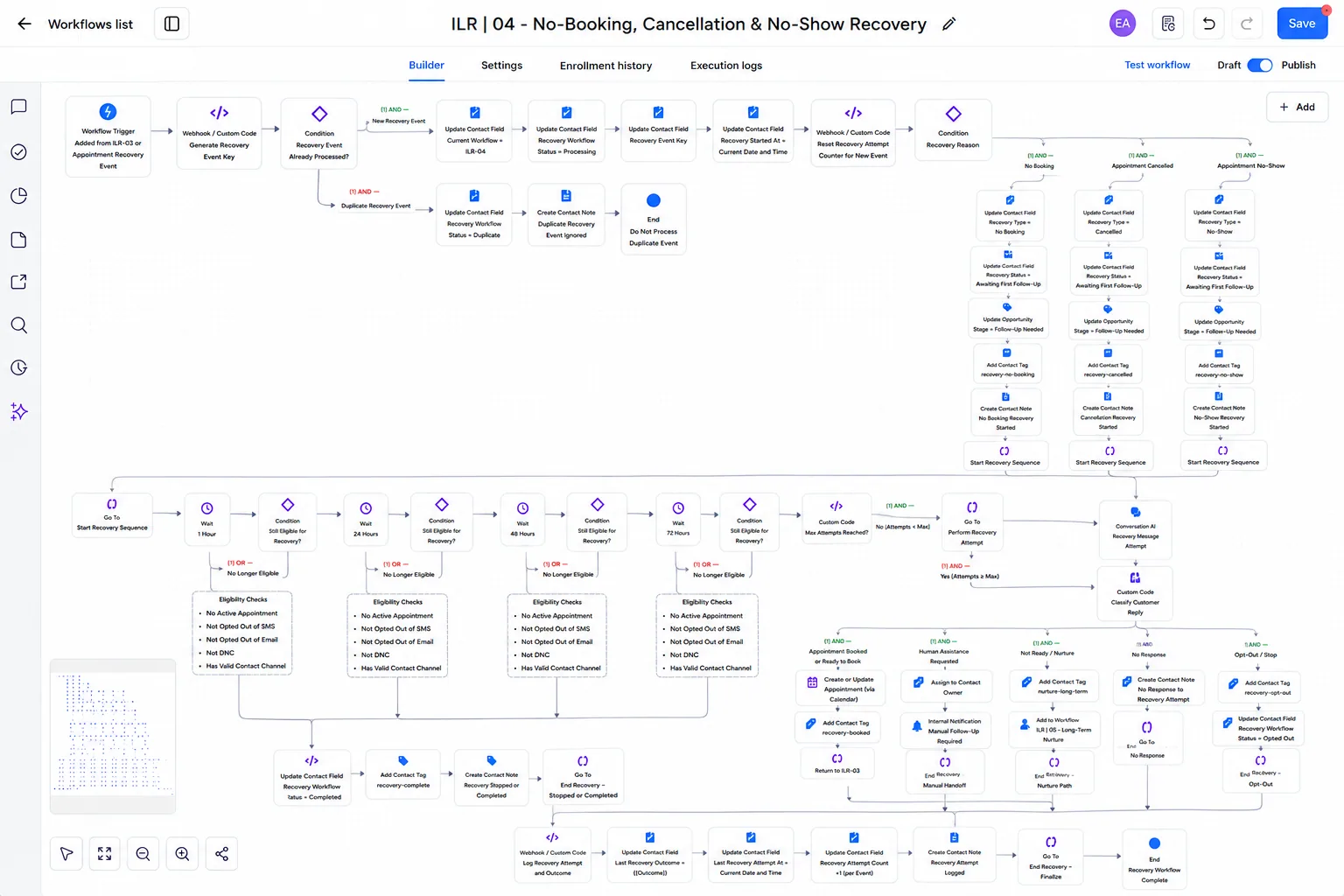 Speed-to-Lead & Booking workflow: Cancellation & No-Show Recovery
