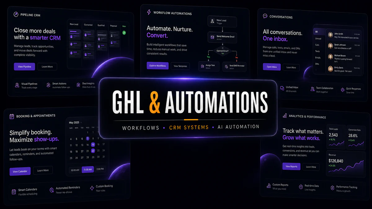 GoHighLevel and automation service showcase